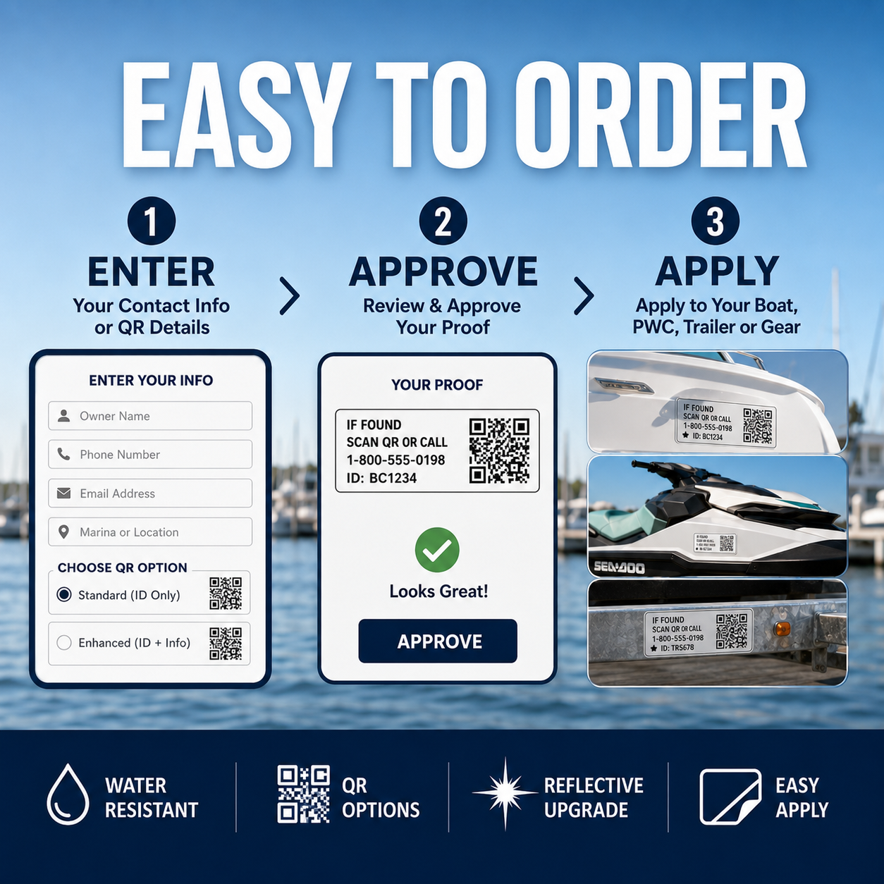 Ordering guide for recovery label type contact details finish size pack and proof