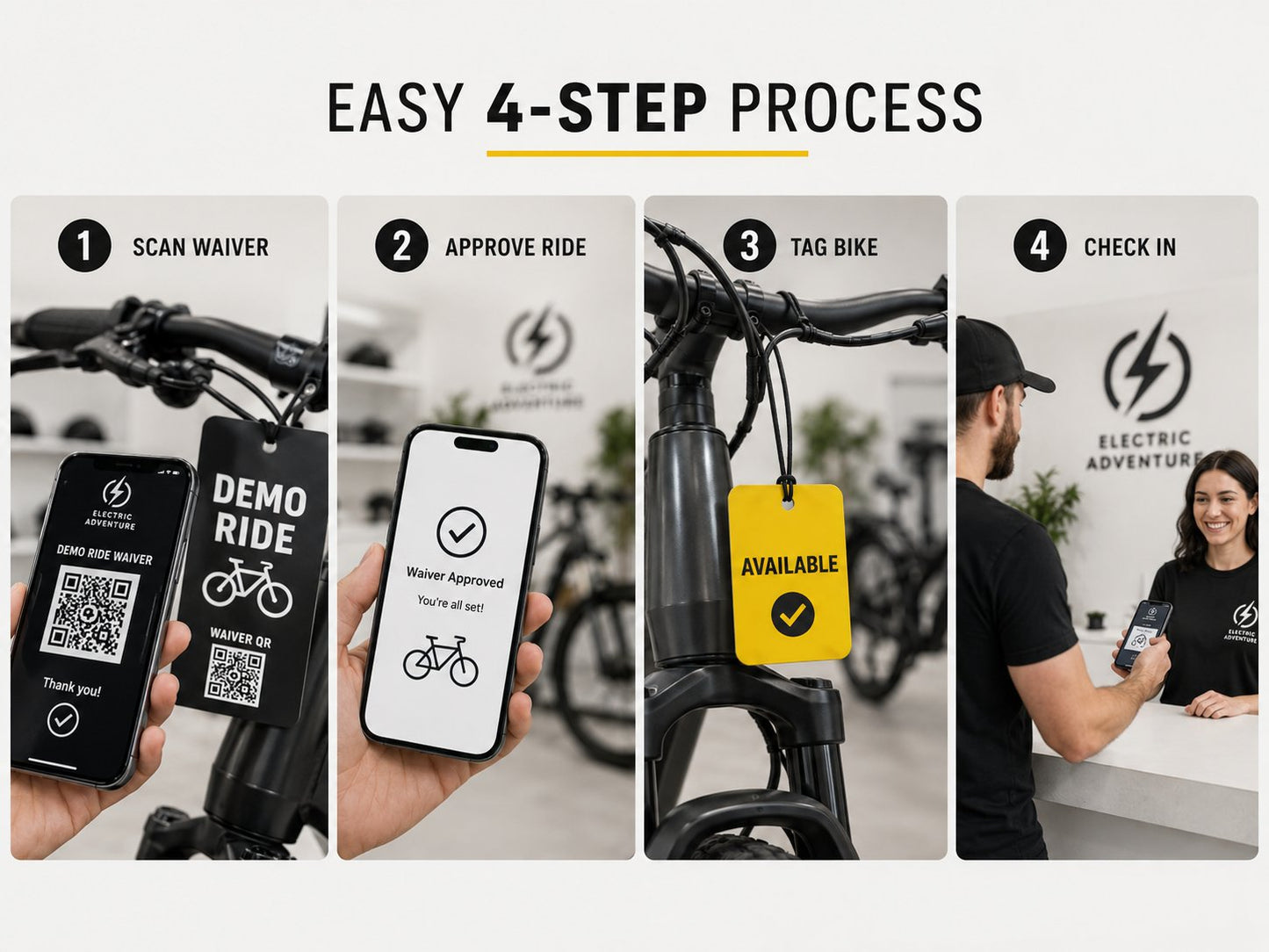 Four step e-bike demo ride process showing scan waiver, approve ride, tag bike, and check in
