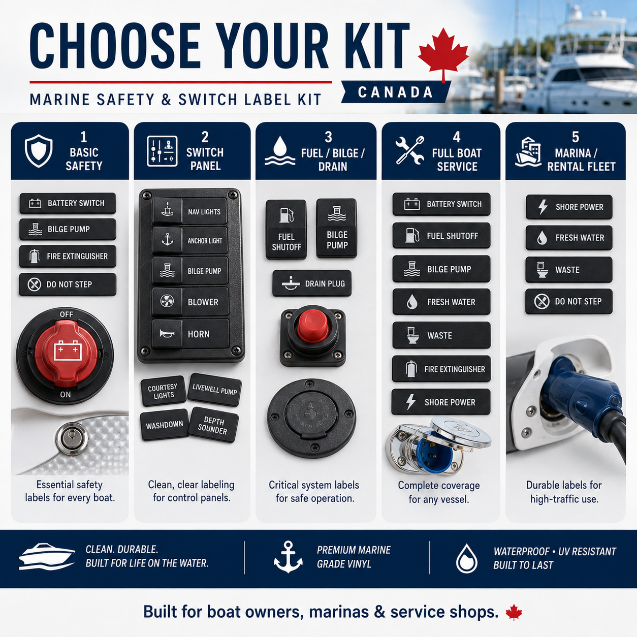 Choose a marine safety switch label kit for basic safety switch panels fuel bilge drain full boat service or a marina rental fleet