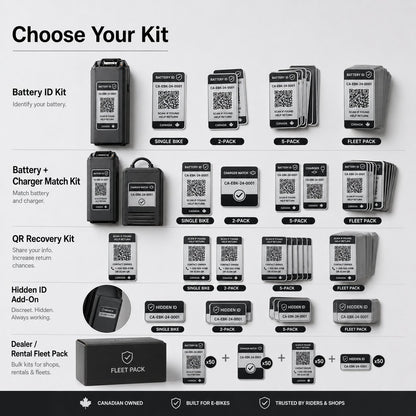 E-Bike Battery Safety & Recovery ID Label Kit Canada - e bike battery kit options