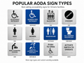 Popular AODA sign types including entrance washroom elevator and stairway signs