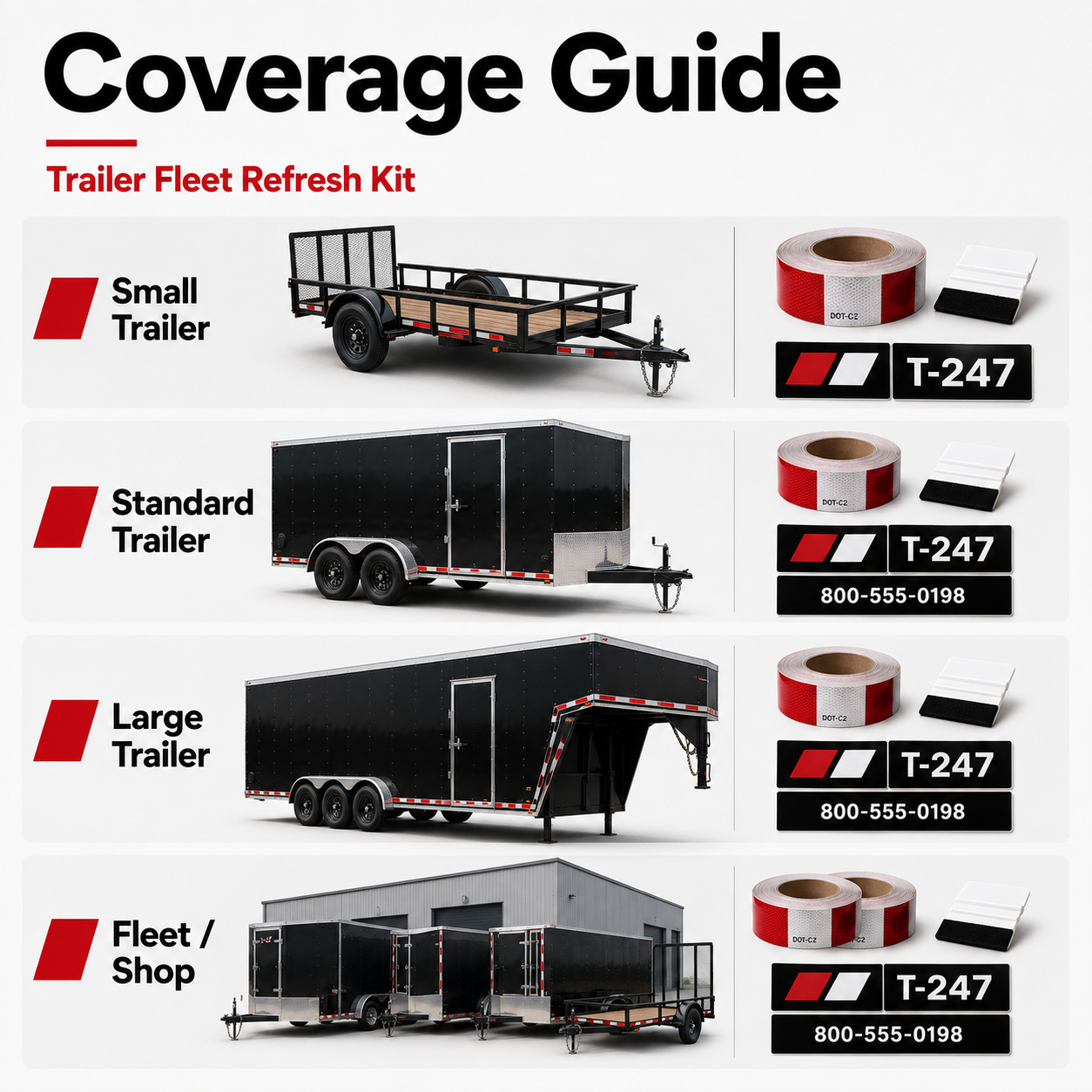 Trailer Fleet Refresh Kit coverage guide for small standard large and fleet shop trailers