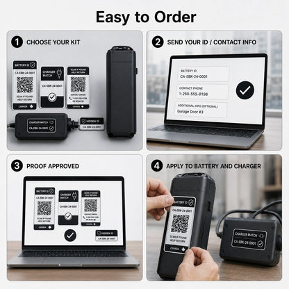 E-Bike Battery Safety & Recovery ID Label Kit Canada - e bike battery label ordering guide