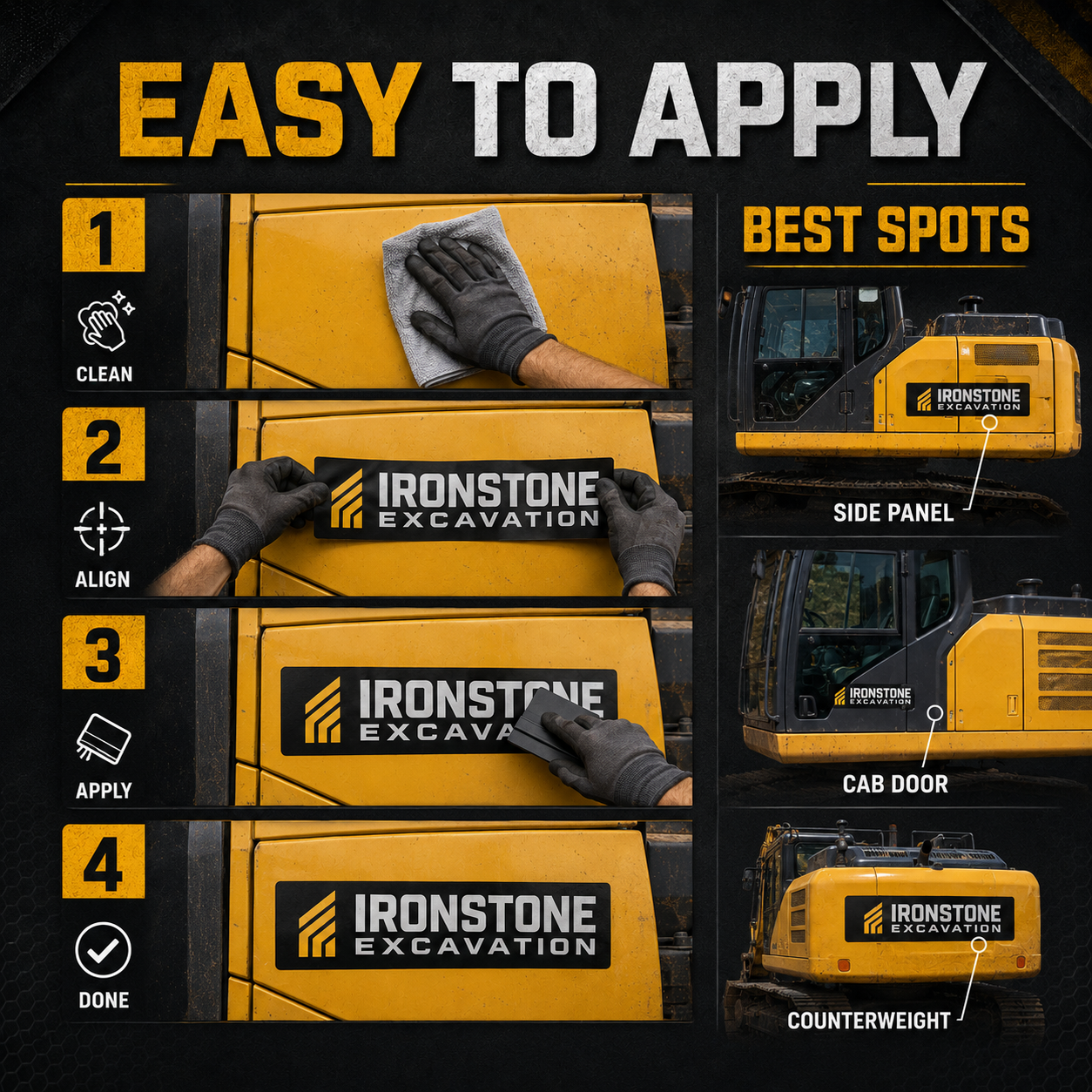 Jobsite equipment ID kit application guide and best placement spots on heavy equipment