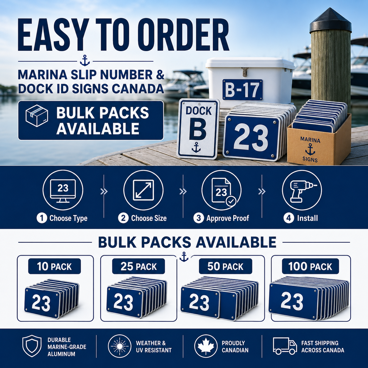 Marina slip number bulk ordering process for 10 25 50 and 100 pack signs