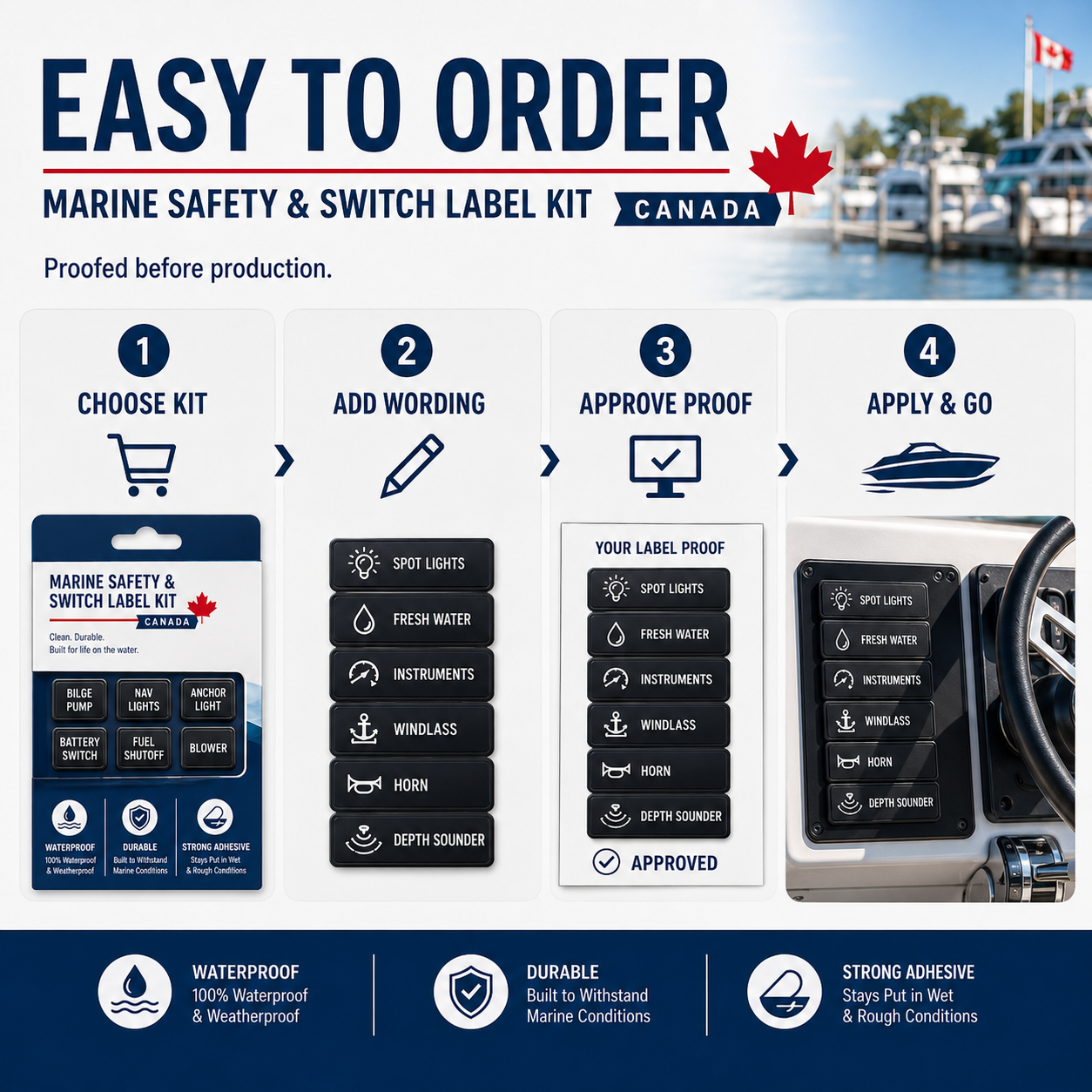 Marine safety and switch label kit order process showing kit selection wording proof approval and boat application