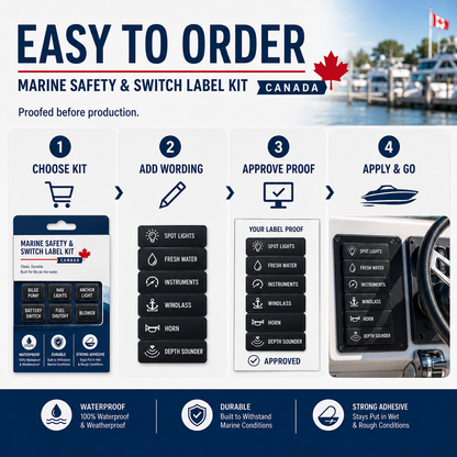 Marine safety and switch label kit order process showing kit selection wording proof approval and boat application