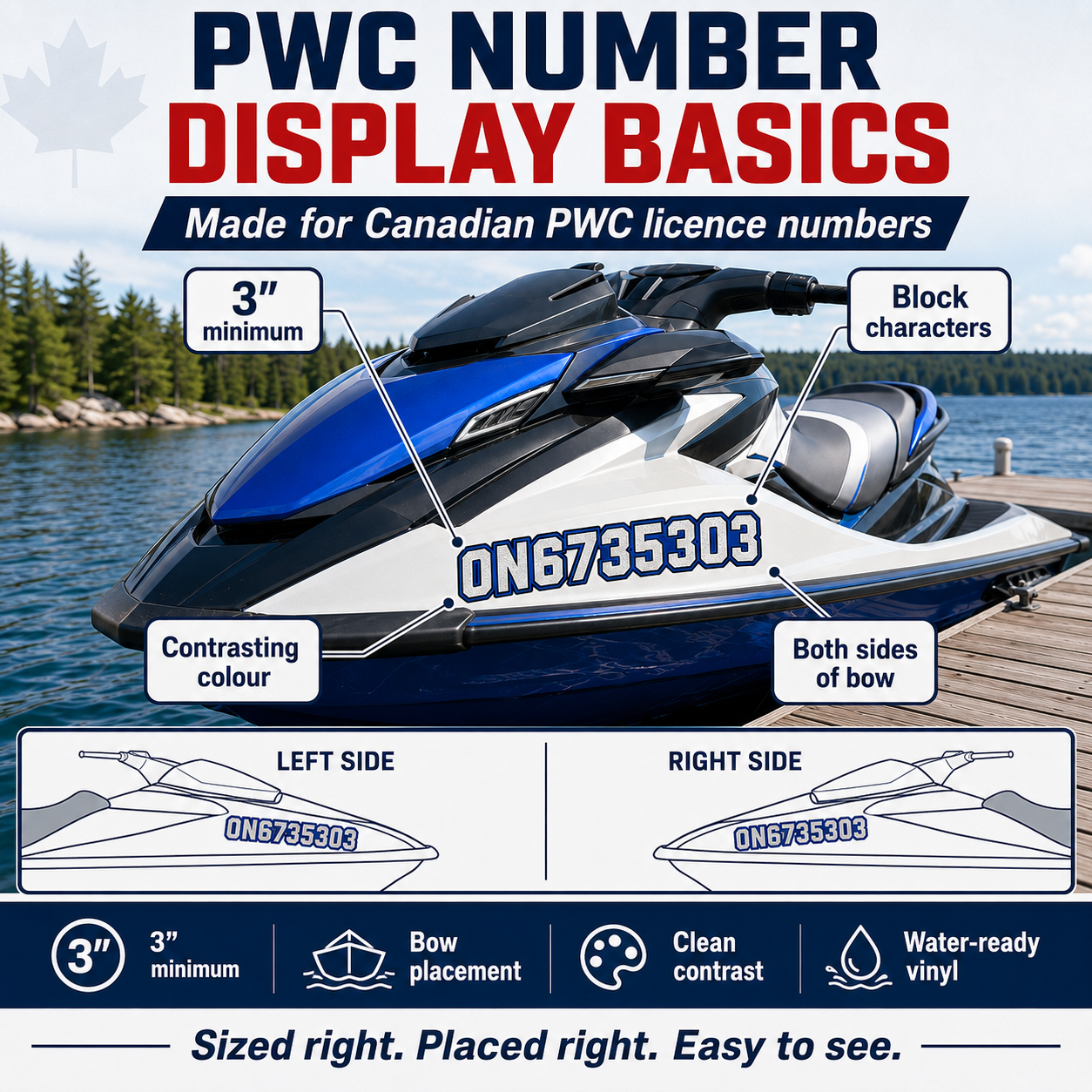 PWC number display basics for Canadian licence numbers showing 3 inch block characters bow placement and contrast