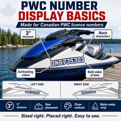 PWC number display basics for Canadian licence numbers showing 3 inch block characters bow placement and contrast