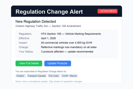 Regulation change alert notification showing Ontario compliance update details